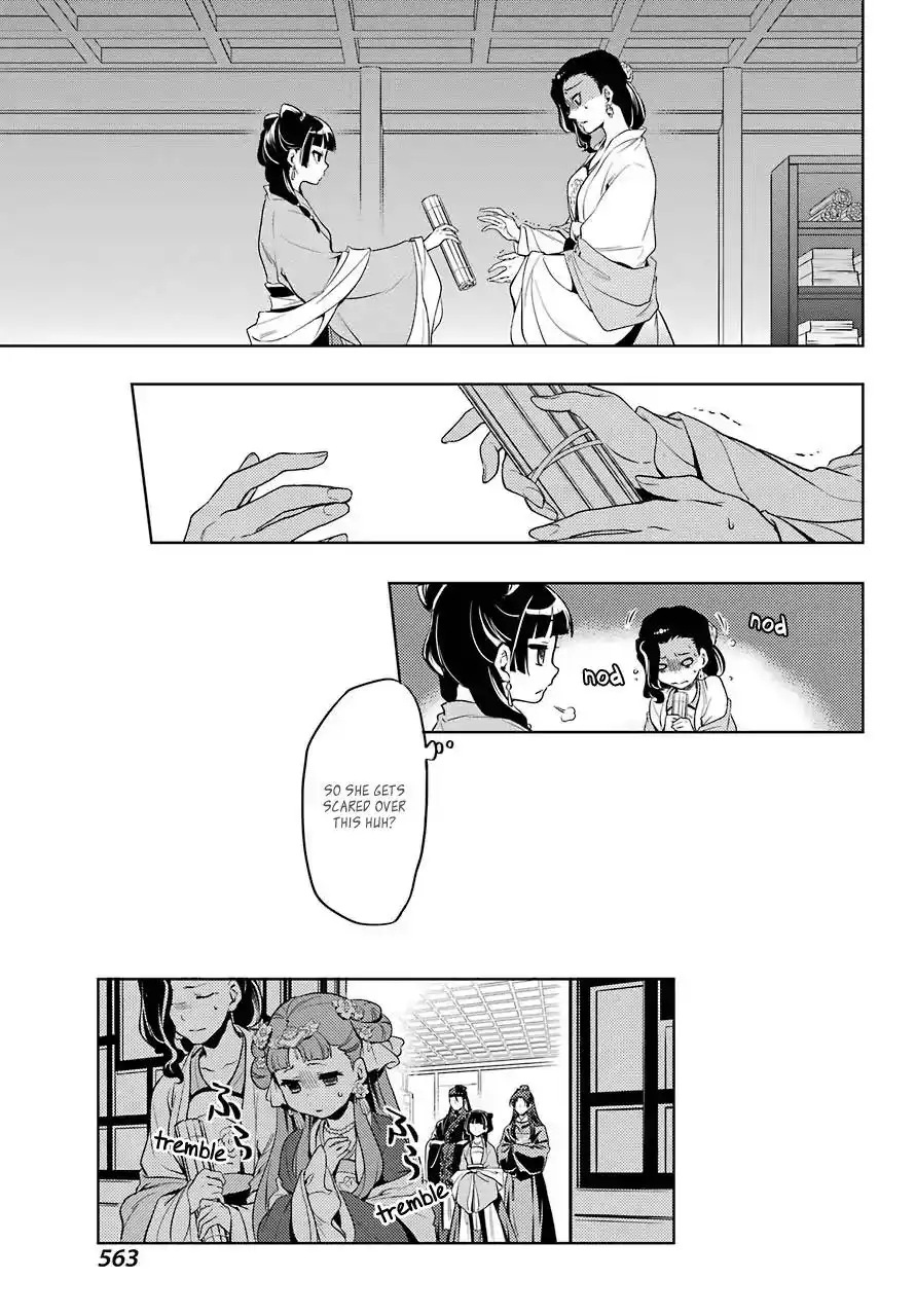 Kusuriya no Hitorigoto Chapter 8 30